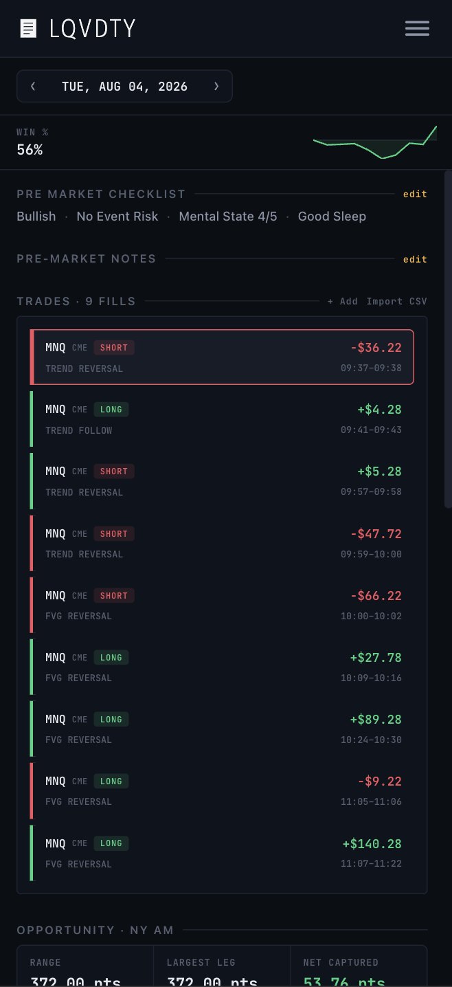 LQVDTY Journal on mobile - day view with pre-market checklist, notes and fills